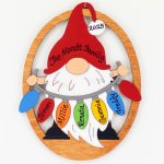 (image for) Gnome