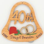 (image for) 40th Anniversary